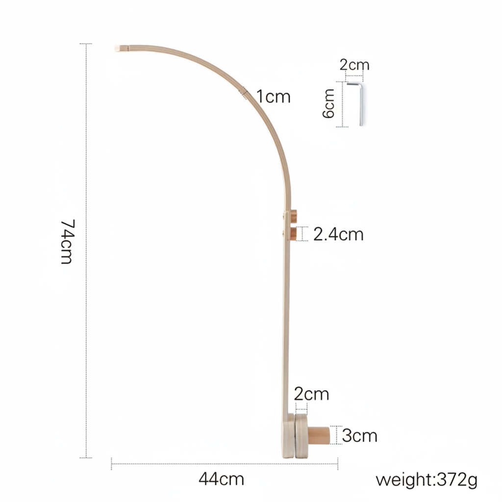 Sharpened Dimension Diagram